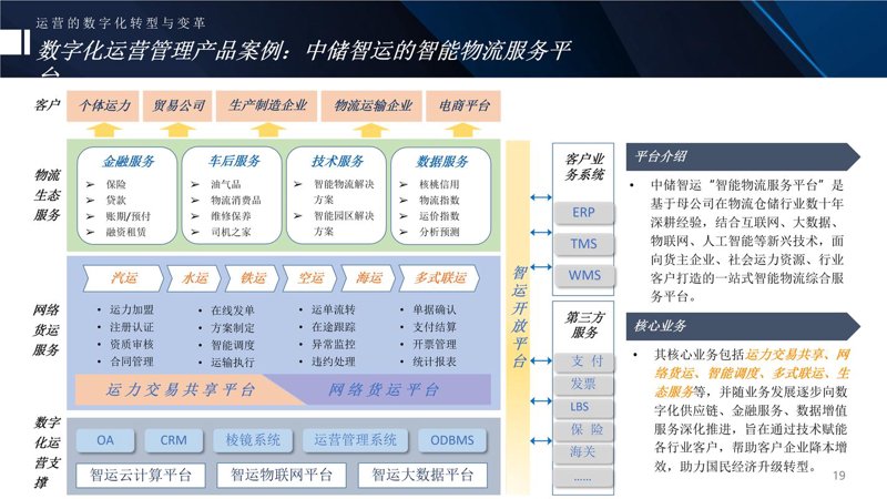 如何挑选一家优秀的食品销售公司？
